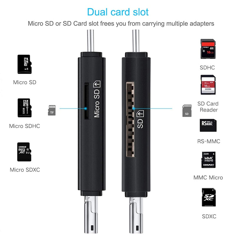SD Card Reader USB C Card Reader 3 In 1 USB 2.0 TF/Mirco SD Smart Memory Card Reader Type C OTG Flash Drive Cardreader Adapter