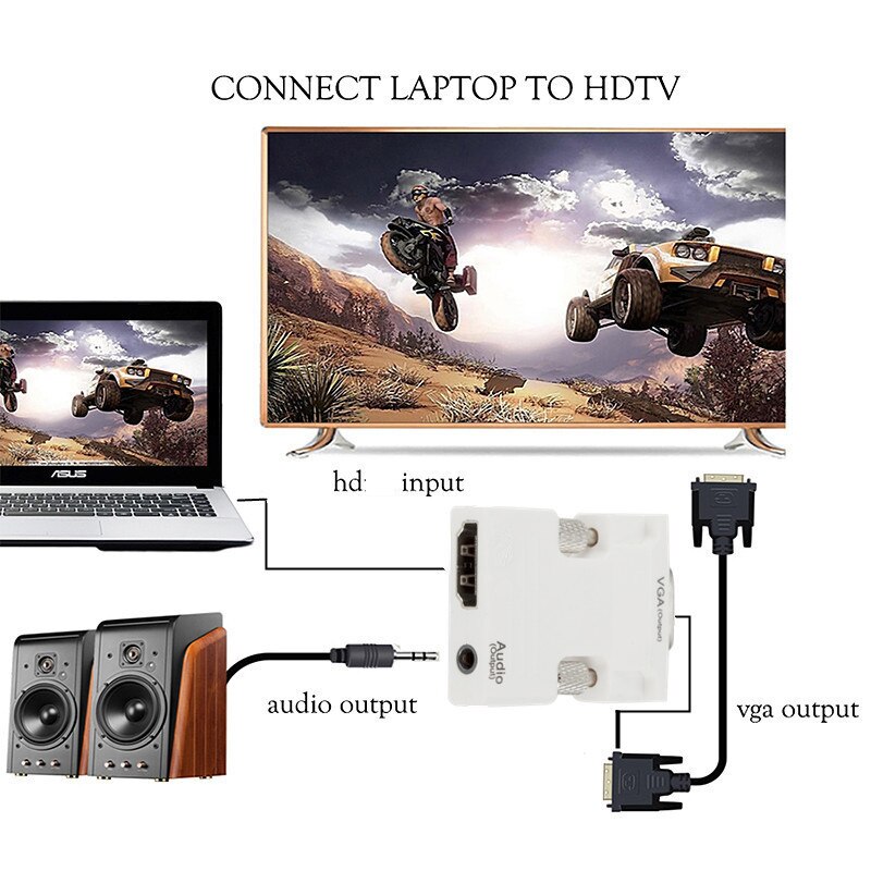 HDMI-compatible Female to VGA Male Adapter