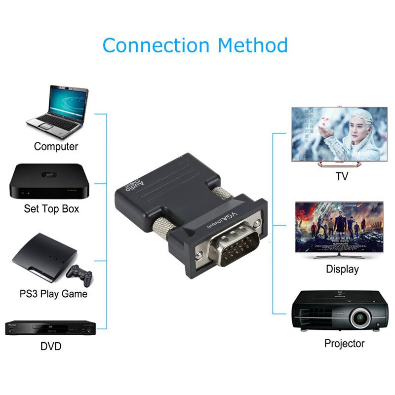 HDMI-compatible Female to VGA Male Adapter